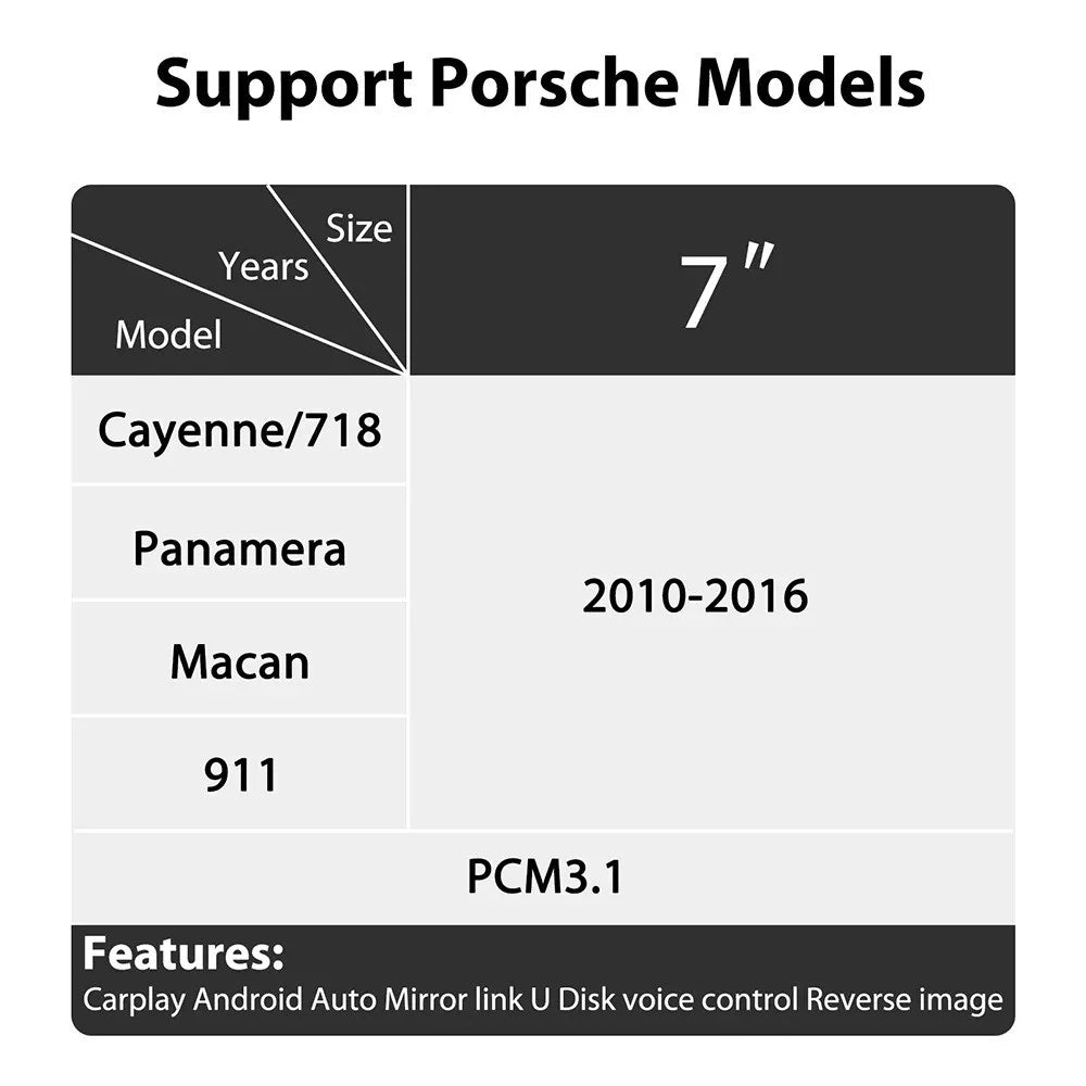 Porsche Apple CarPlay & Android Auto Upgrade Kit (PCM 3.1)