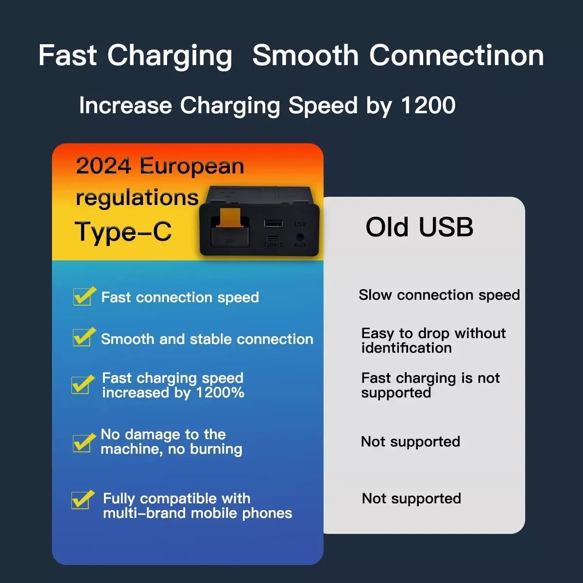 Mazda Apple Carplay & Android Auto Kit USB-C CX5 CX3 CX9 MX5 Mazda 6 Mazda 3