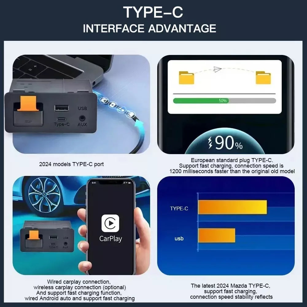 Mazda Apple Carplay & Android Auto Kit USB-C CX5 CX3 CX9 MX5 Mazda 6 Mazda 3