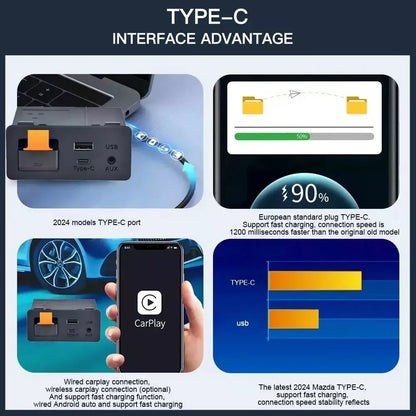 Mazda Apple Carplay & Android Auto Kit  USB-C CX5 CX3 CX9 MX5 Mazda 6 Mazda 3